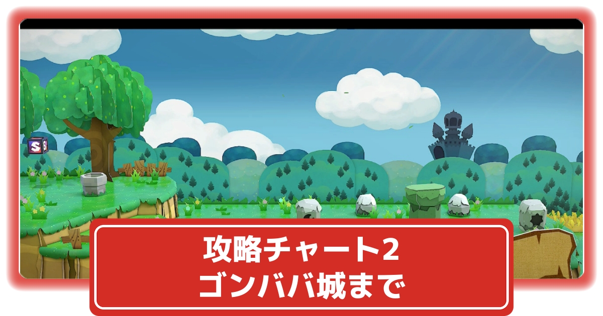 ペーパーマリオMIX・マリオカート7 ダブルパック ゲーム 3DS