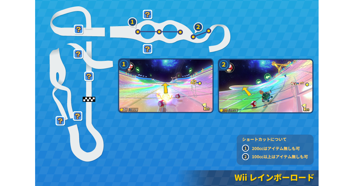 マリオカート8DX】Wiiレインボーロードのコース詳細情報や