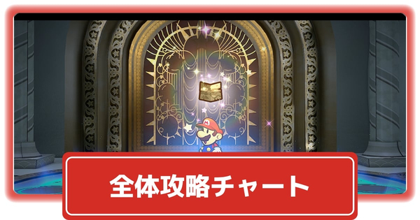 全体攻略チャートの画像