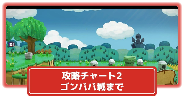 ゴンババ城までの画像
