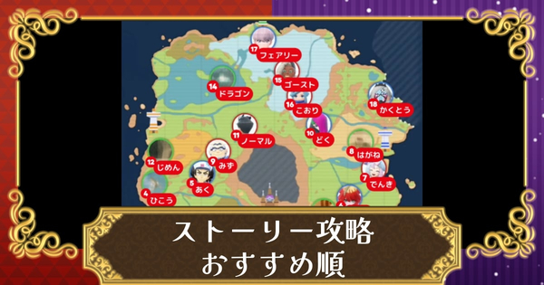 おすすめ攻略順の画像