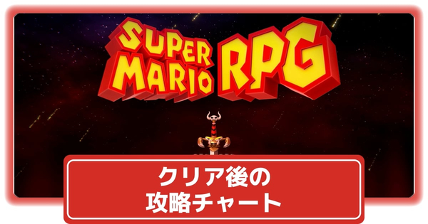 クリア後の攻略チャートの画像