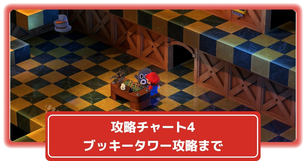 ブッキータワー攻略までの画像