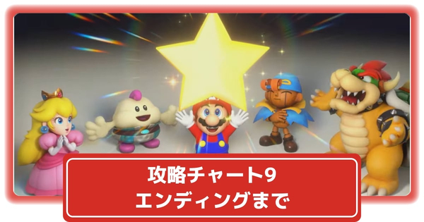 エンディングまでの画像
