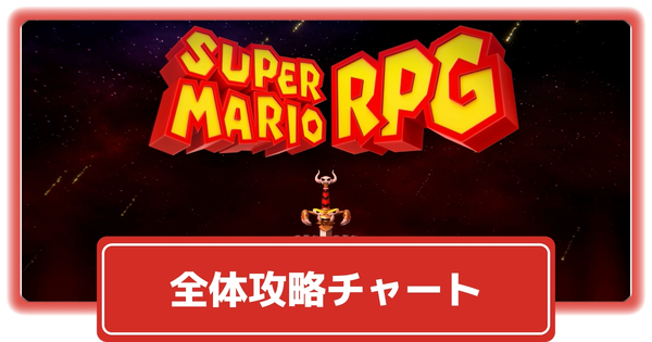 全ストーリー簡易攻略チャートの画像