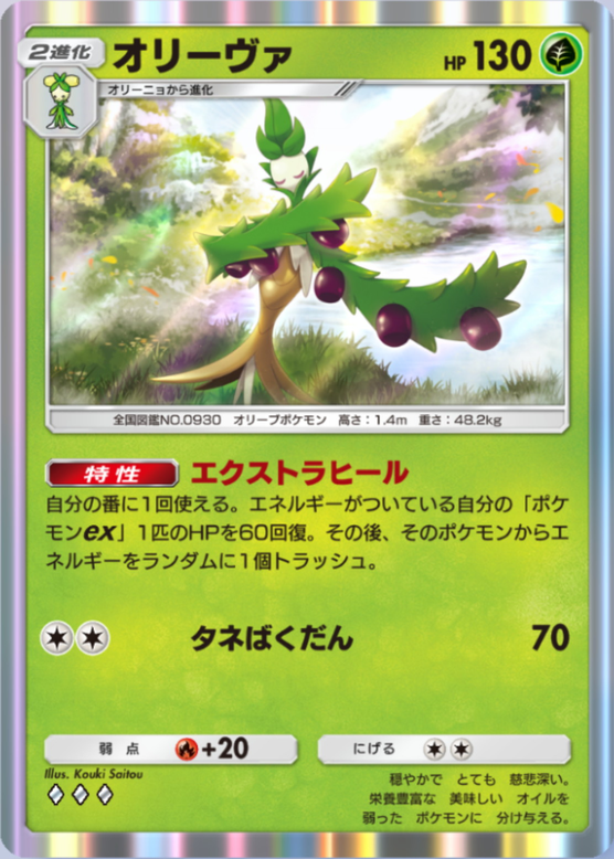 オリーヴァ(パルデアワンダー)の画像