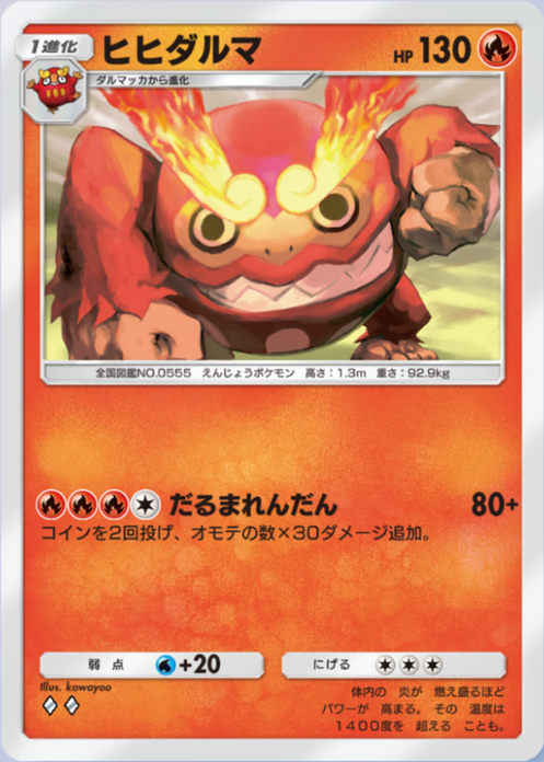 ヒヒダルマ(メガライジング)の画像